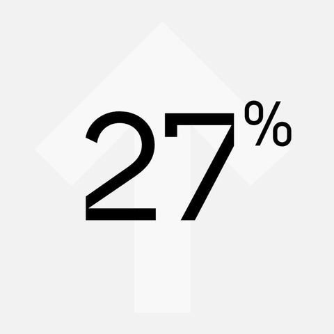 A/T Ratio Increase