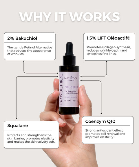 2% Bakuchiol Oil Serum