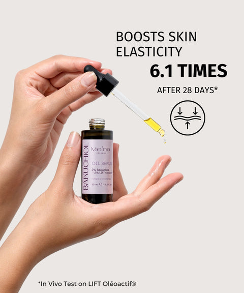 2% Bakuchiol Oil Serum