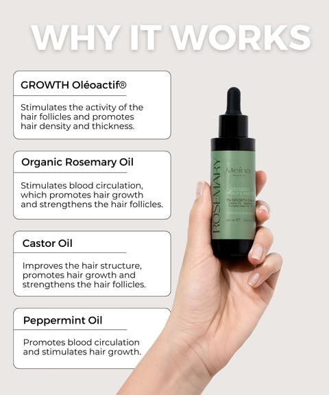 Rosemary Hair Oil with GROWTH Oléoactif®